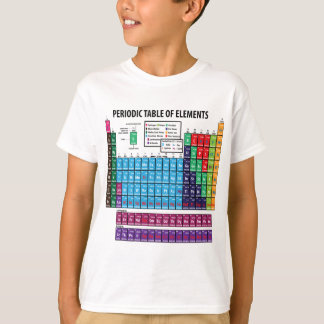 Periodiskt bord av inslag tee shirt