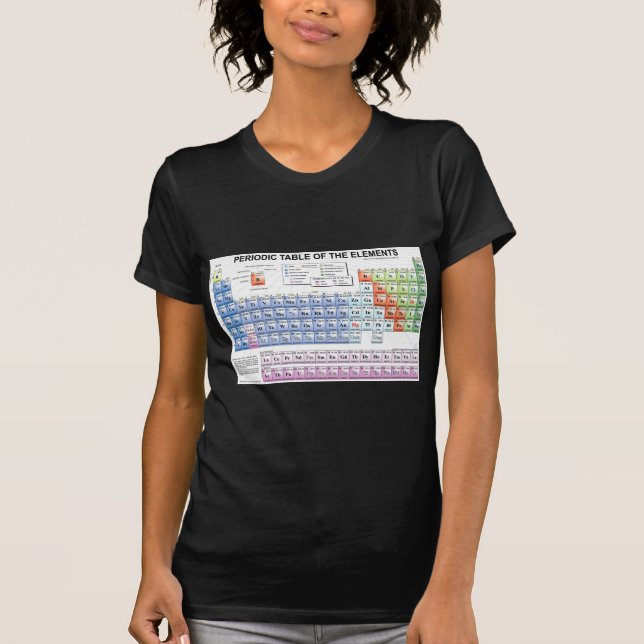 Periodiskt bord av inslagen t shirt (Framsida)