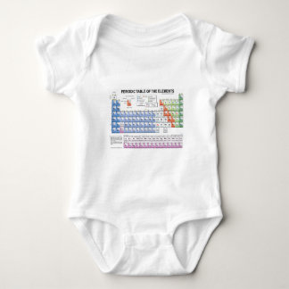 Periodiskt bord av inslagen tee shirt