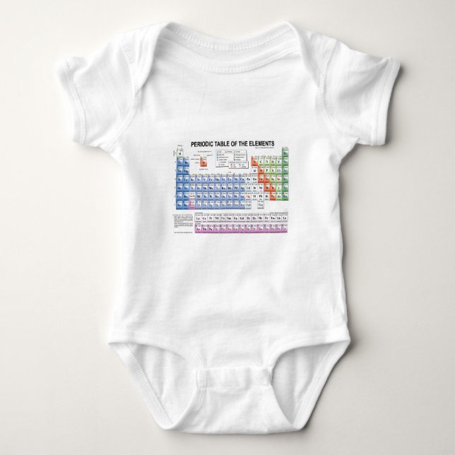 Periodiskt bord av inslagen tee shirt (Framsida)