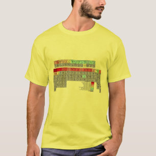 Periodiskt bord av inslagen--Uppochnervänt T-shirt