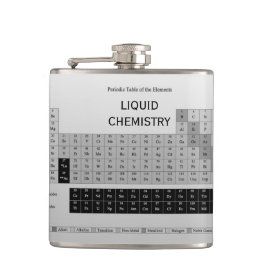 Periodiskt bord av inslagmodedesigner vid Janz Fickplunta