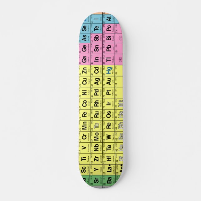Periodiskt bord av inslagskateboarden mini skateboard bräda 18,5 cm (Framsida)