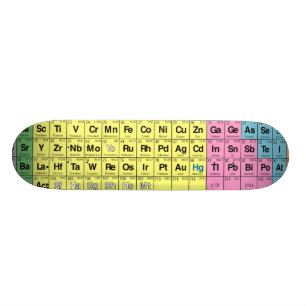 Periodiskt bord av inslagskateboarden mini skateboard bräda 18,5 cm