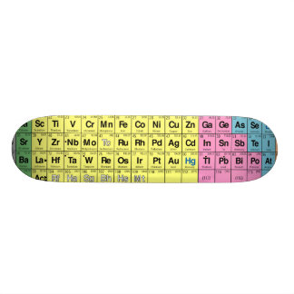 Periodiskt bord av inslagskateboarden mini skateboard bräda 18,5 cm