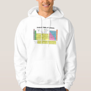 Periodiskt bord av inslagtröjan sweatshirt med luva