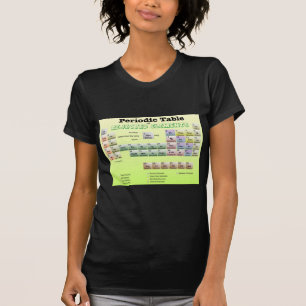 Periodiskt bord av kasserade inslag t shirt