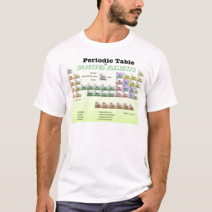 Periodiskt bord av kasserade inslag tee shirt