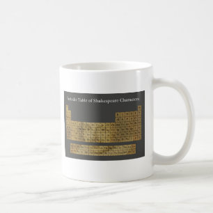 Periodiskt bord av Shakespeare tecken Kaffemugg