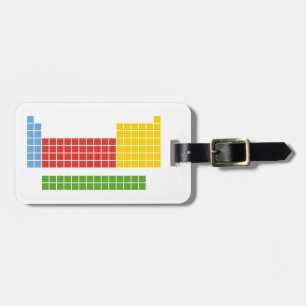 Periodiskt bord bagagebricka