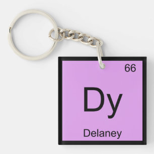Periodiskt bord Delaney för känt kemiinslag