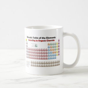 PERIODISKT BORD enligt organiska kemister Kaffemugg