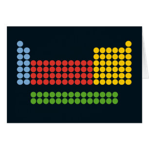 Periodiskt bord hälsningskort