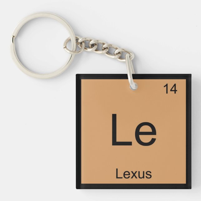 Periodiskt bord Lexus för känt kemiinslag (Framsidan)