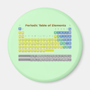 Periodiskt bord magnet