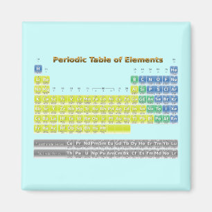 Periodiskt bord magnet