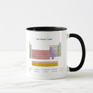 Periodiskt bord mugg