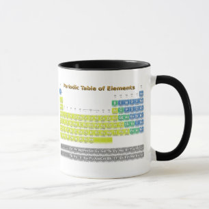 Periodiskt bord mugg