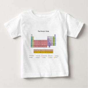 Periodiskt bord t-shirt