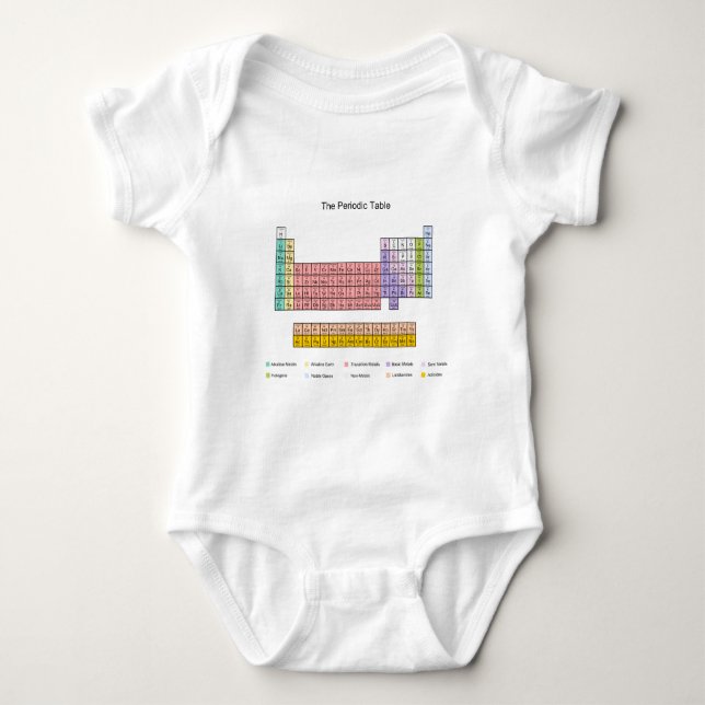 Periodiskt bord tee shirt (Framsida)