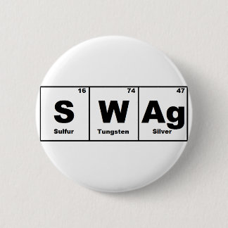 Periodiskt bordbylte knapp