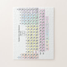 Periodiskt bordpussel