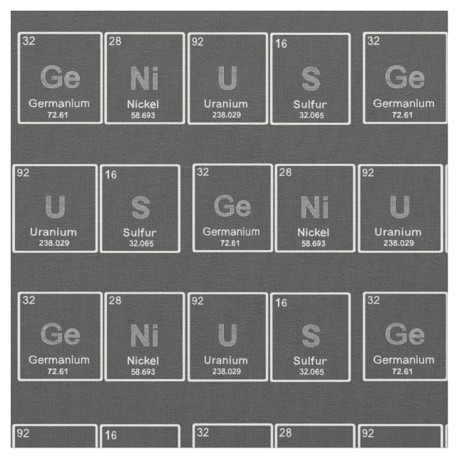 Periodiskt bordsnilletyg tyg (Närbild)