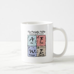 Periodiskt - grek kaffemugg