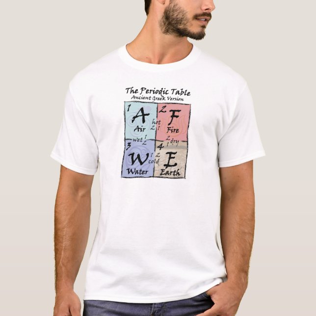 Periodiskt - grek tee shirt (Framsida)