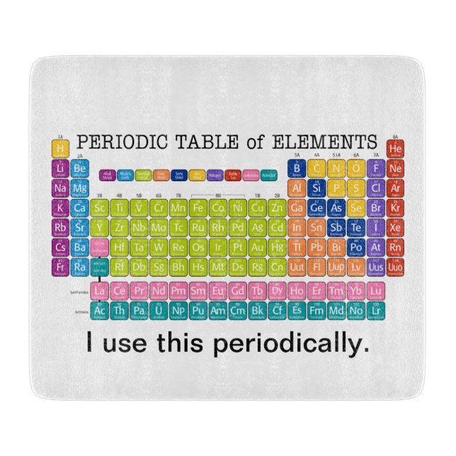 Periodiskt periodiskt system (Framsidan)
