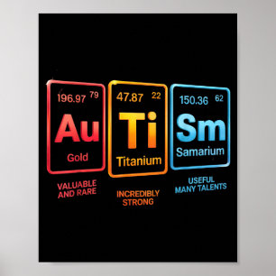 Periodisktabellinspirerad Autism Vetenskap Element Poster