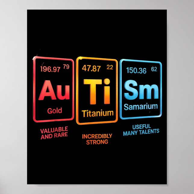 Periodisktabellinspirerad Autism Vetenskap Element Poster (Framsidan)