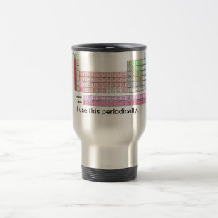 Periodvis Resemugg