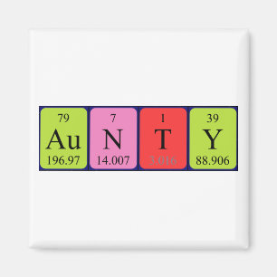 Perioty bord namn magnet