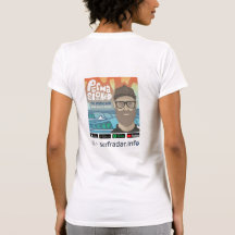 Permastoking + surfradar.info, kvinnor