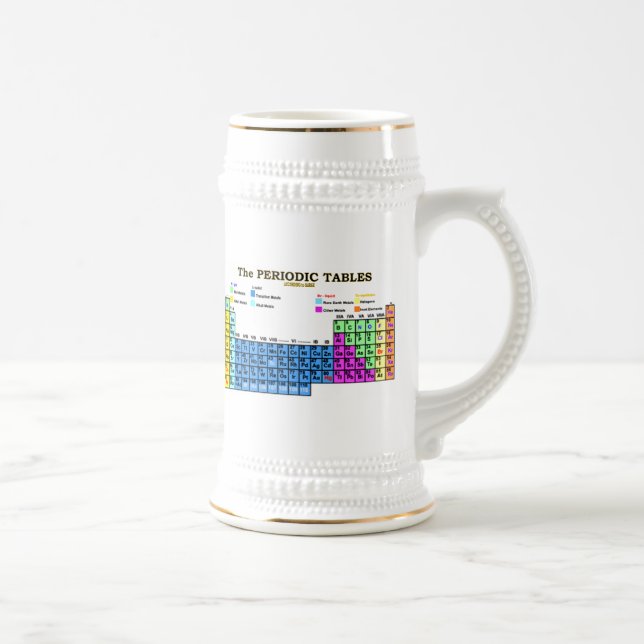 PEROCIC BORD SEJDEL (Höger)