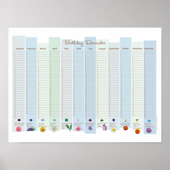 Perpetual Birthday Calendar Poster (Framsidan)