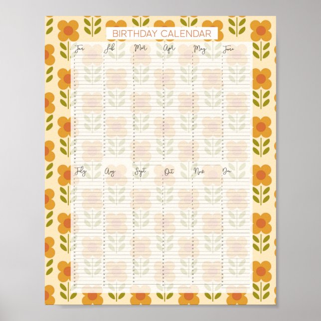 Perpetual Evergreen födelsedagskalender Kathrin Le Poster (Framsidan)