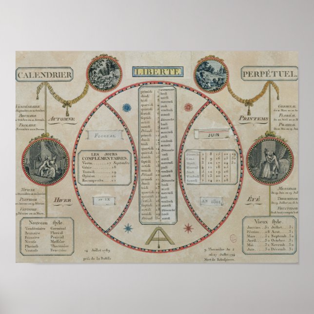 Perpetual Republican Calendar, juni 1801 Poster (Framsidan)