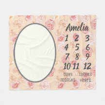 Persika & Rosa Rosenvattenfärg Milstolpe Baby Blan