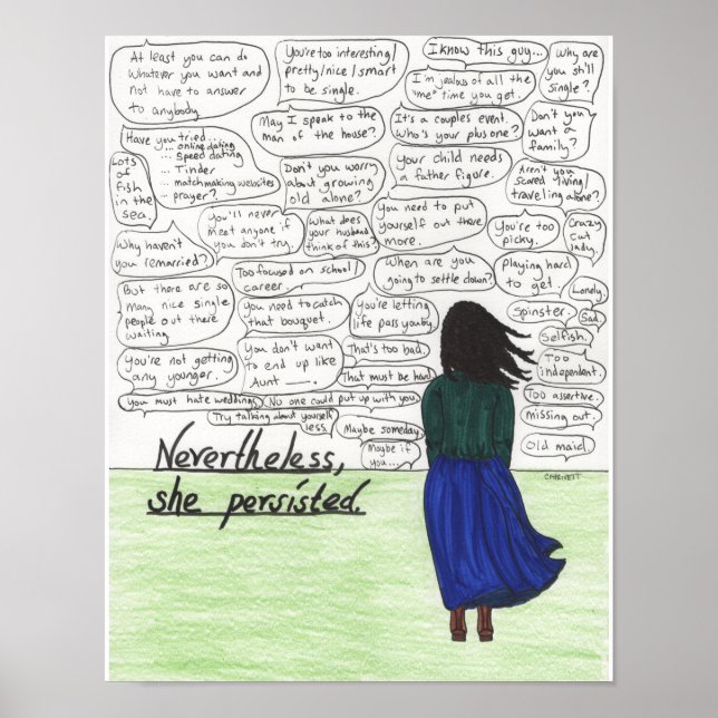 Persistent (ensamstående kvinnor) poster (Framsidan)