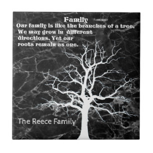 PERSONALISERA FAMILY QUOTE KAKELPLATTA
