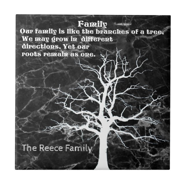 PERSONALISERA FAMILY QUOTE   KAKELPLATTA (Framsidan)
