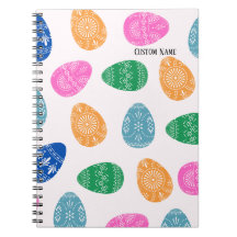 PERSONALISERA: Påskägg | Journal