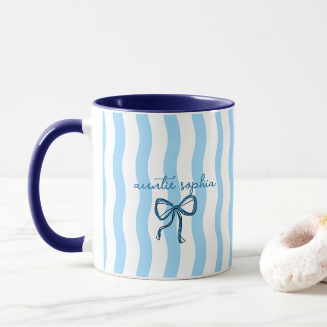 Personalized Aunt to Be Mugg (Med munk)