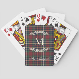 Personalized Classic Dark Blue Red Green Plaid Casinokort