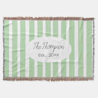 Personalized Family Last Name and Est Year Wedding Filt