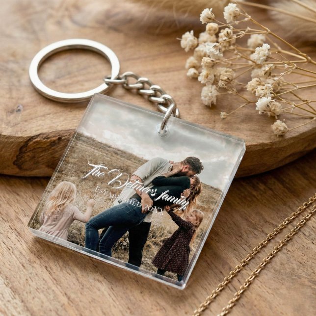 Personalized Family Name Script Photo  (Carry Your Love Everywhere You Go.)