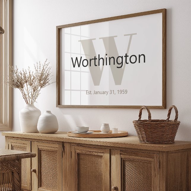 Personalized Family Name Sign Perfect for Weddings Poster (Skapare uppladdad)