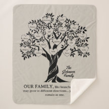 Personalized Family Tree Black And Tan